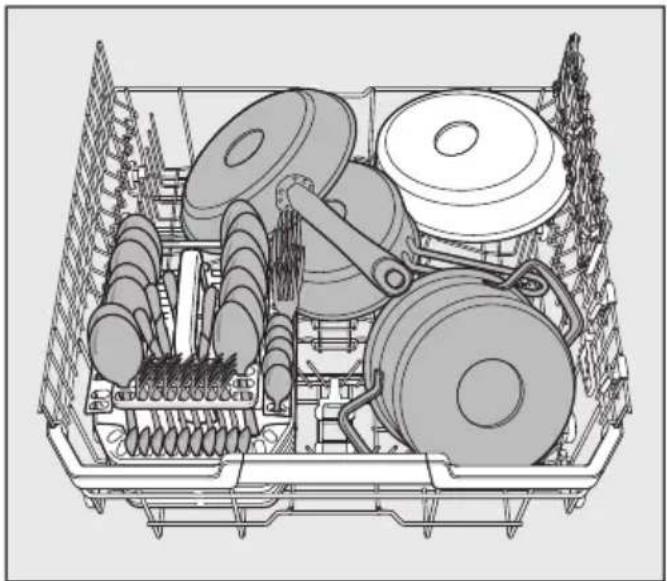 MIELE G 7651 SCVi - Opvaskemaskinen fyldes - 2