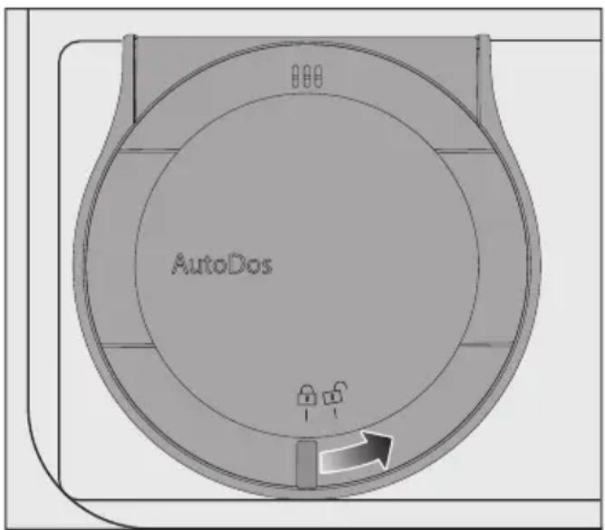 AutoDos