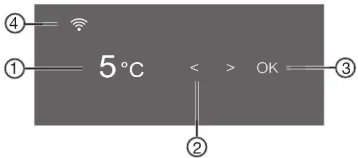 ④ ① 5°C < > OK ③ ②