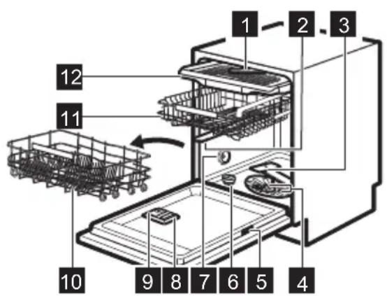 AEG FBB75717PW - PRODUKTBESKRIVELSE - 1