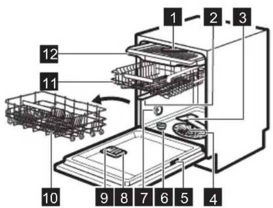 AEG FBB66707PW - PRODUKTBESKRIVELSE - 1