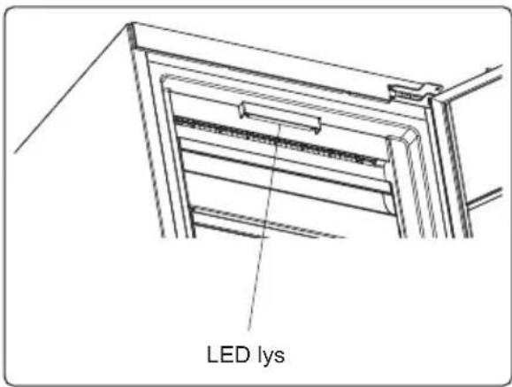 LED lys