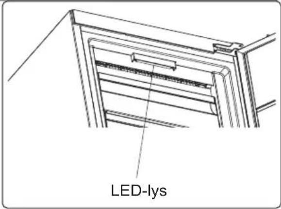 LED-lys