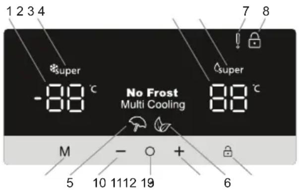 1 2 3 4 super -88 °C No Frost Multi Cooling 88 °C M 5 - ○ + 10 1112 19 6 7 8