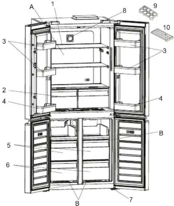SHARP SJ-NFA25IHXID-EU - BESKRIVNING AV APPARATEN - 1