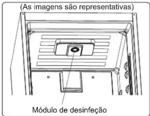 (As imagens são representativas) Módulo de desinfeção