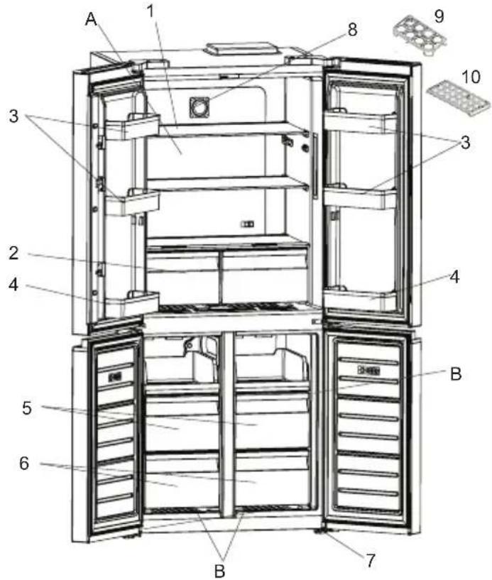 A 1 8 9 3 2 4 4 B 5 6 B 7 10