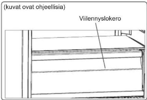 (kuvat ovat ohjeellisia) Viilennyslokero