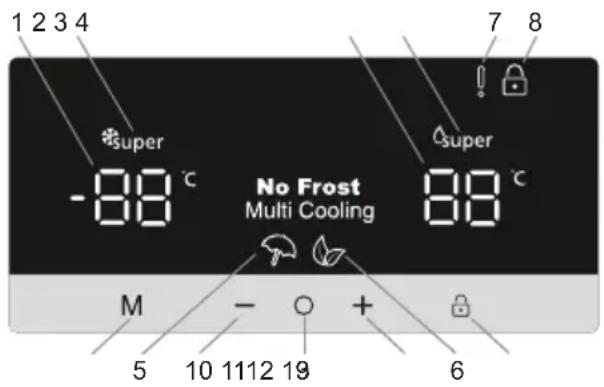 1 2 3 4 super -88 °C No Frost Multi Cooling 88 °C M 5 - 10 11 12 19 + 6 7 8