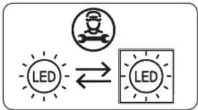 graph LR A["LED"] <--> B["LED"]