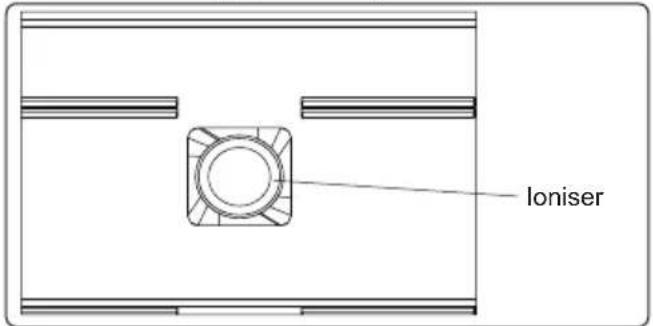 Ionisator