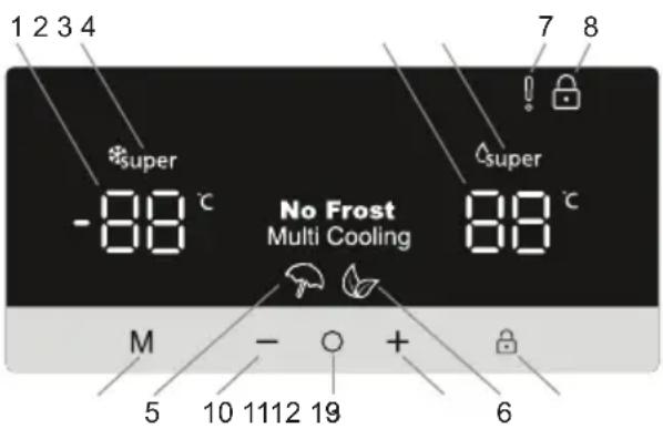 1 2 3 4 super -88 °C No Frost Multi Cooling 88 °C M - + 6 5 10 11 12 19