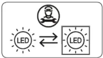 graph TD A["LED"] <--> B["Robot Icon"] style A fill:#f9f,stroke:#333 style B fill:#bbf,stroke:#333