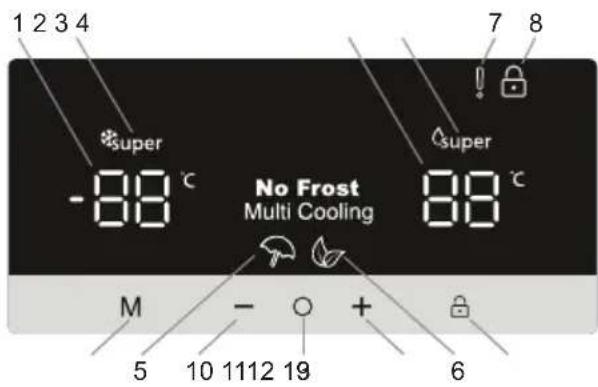 1 2 3 4 super -88 °C No Frost Multi Cooling 88 °C M - + 6 5 10 1112 19