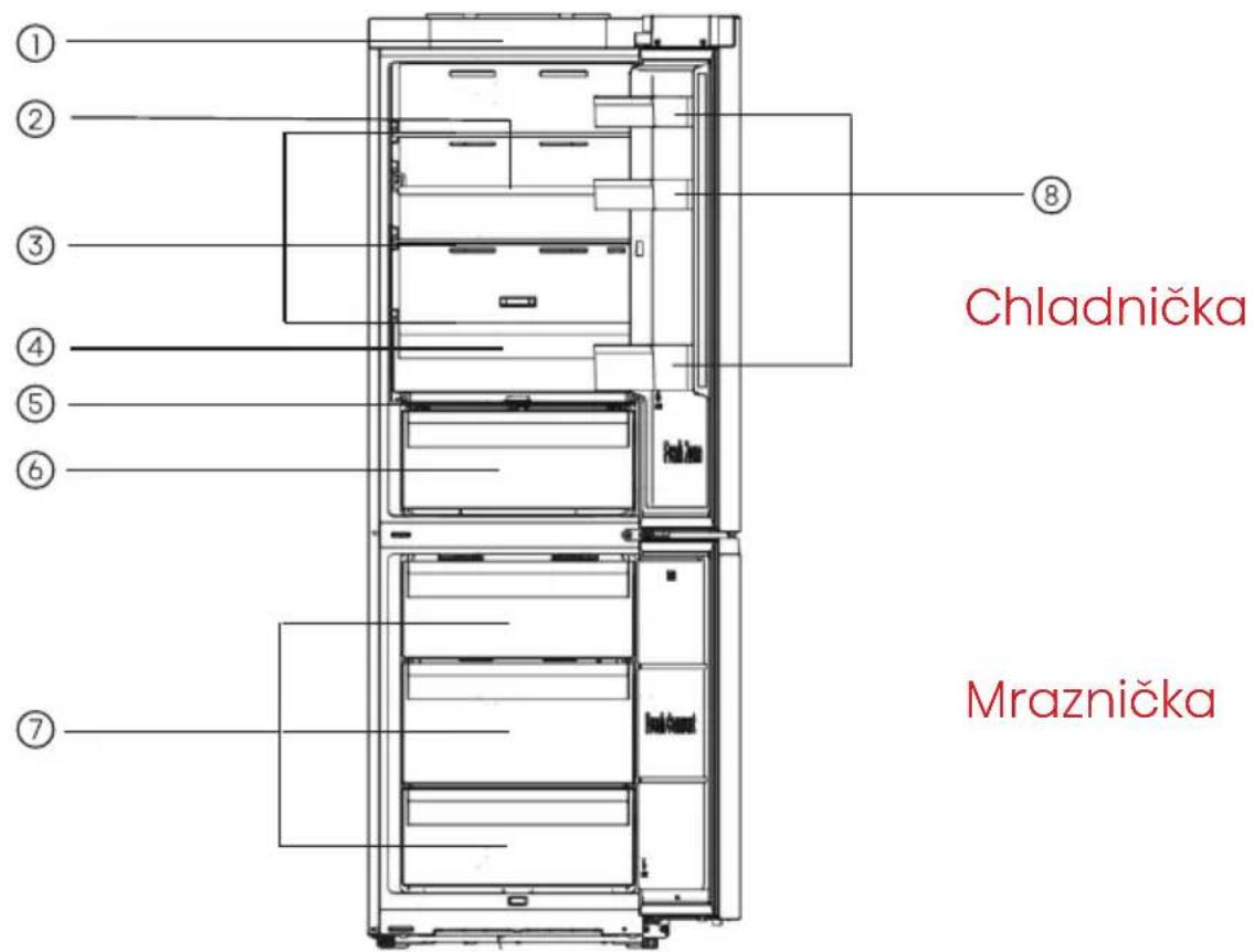HISENSE RB5K330GSFD - Upozornenie - 1