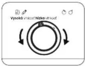Vysoka vhlkost Nizka vhlkost