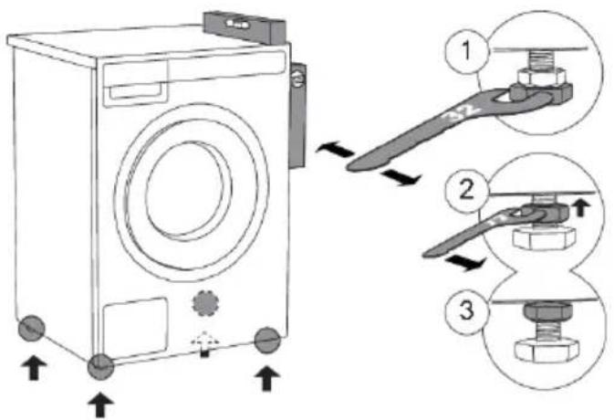 ASKO W10844BW - Justeringafvaskemaskinensfødder - 1