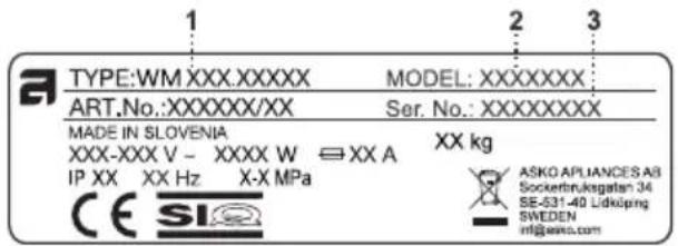 TYPE:WM XXX.XXXXX ART.No.:XXXXXXXX/XX MODEL:XXXXXXXX Ser. No.:XXXXXXXX MADE IN SLOVENIA XXX-XXX V - XXXX W ⇌ XX A IP XX XX Hz X-X MPa XX kg CE SI ASKO APLIANDES AB Socketbrukagatan 34 SE-531-40 Lidköping SWEDEN mt@swco.com