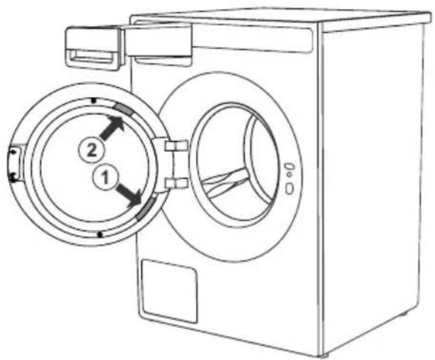 ASKO W30964CW - Før du kontakter en reparatør - 1