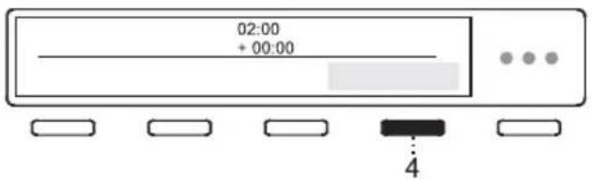 02:00 + 00:00 4