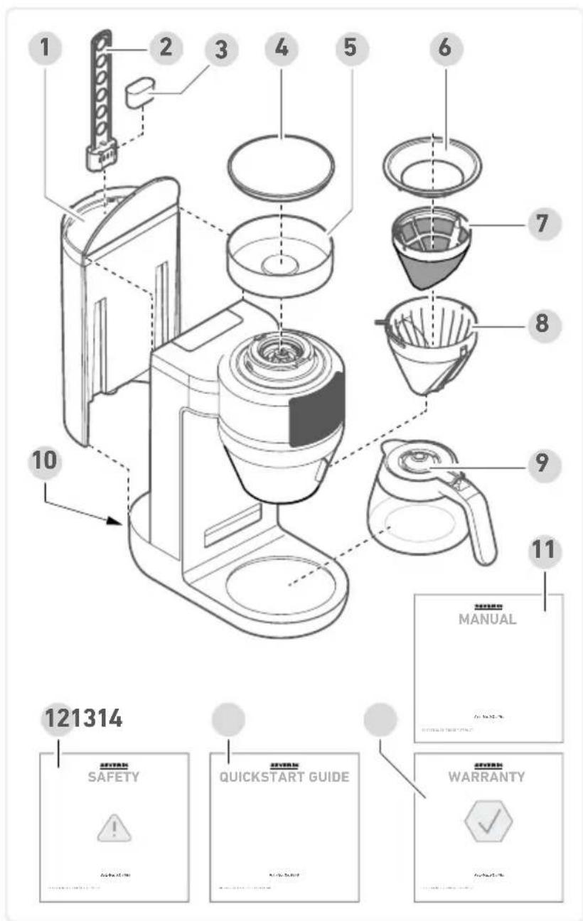 1 2 3 4 5 6 7 8 9 10 11 121314 SAYETY QUICKSTART GUIDE WARRANTY
