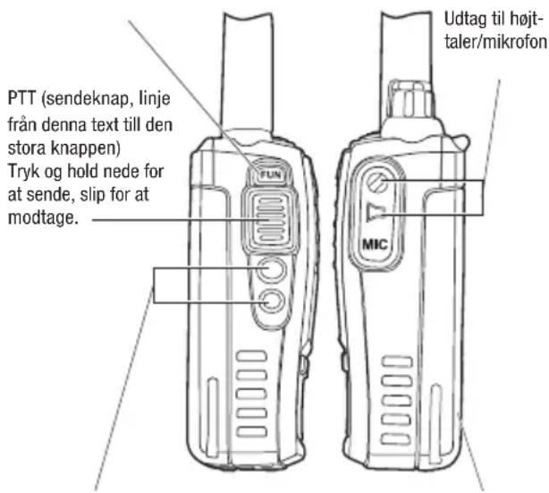 PTT (sendeknap, linje från denna text till den stora knappen) Tryk og hold nede for at sende, slip for at modtage. Udtag til højt-taler/mikrofon FUN MIC