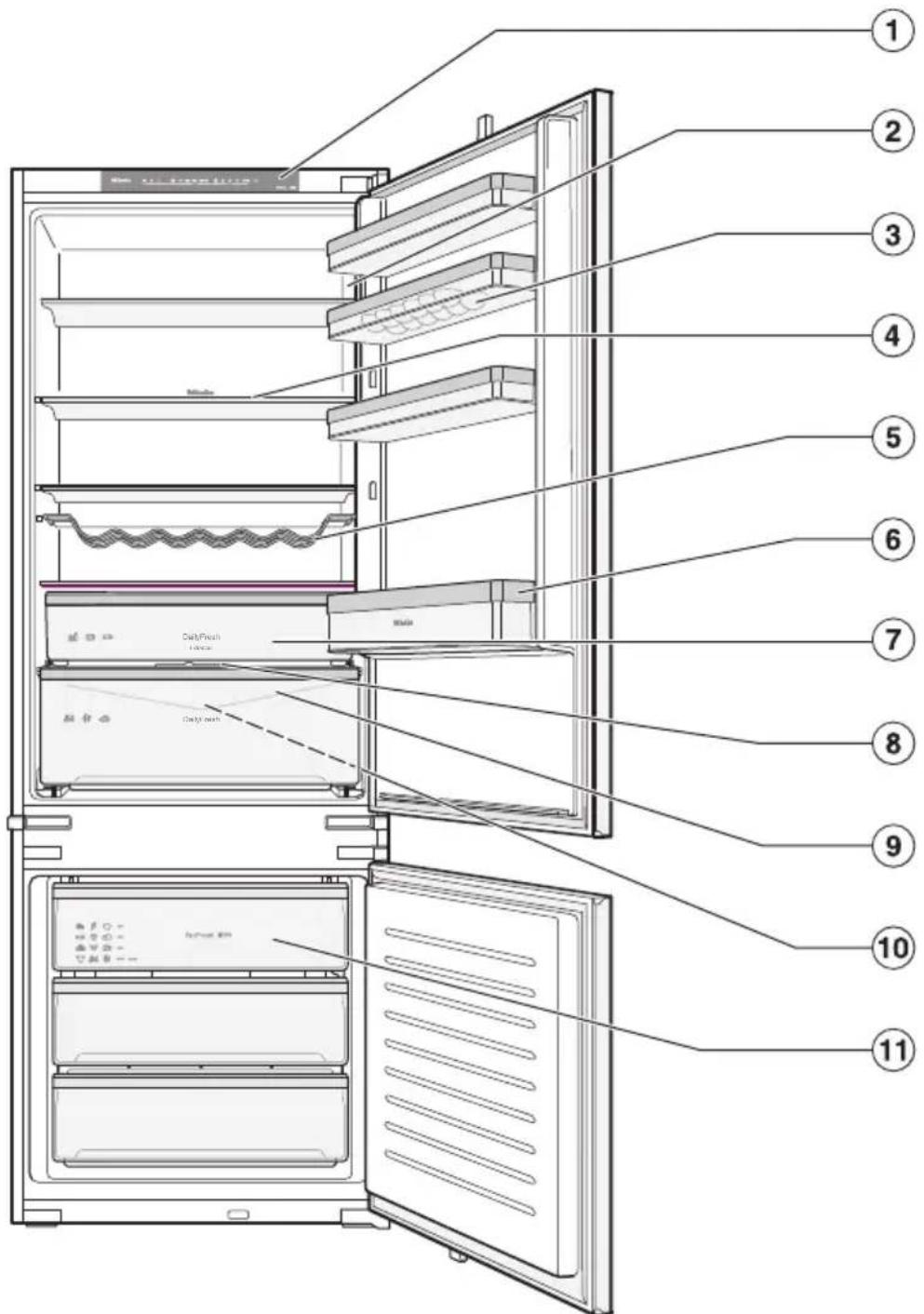 MIELE KFN 7913 E - Dit køle-/fryseskab KFN 7913 E - 1
