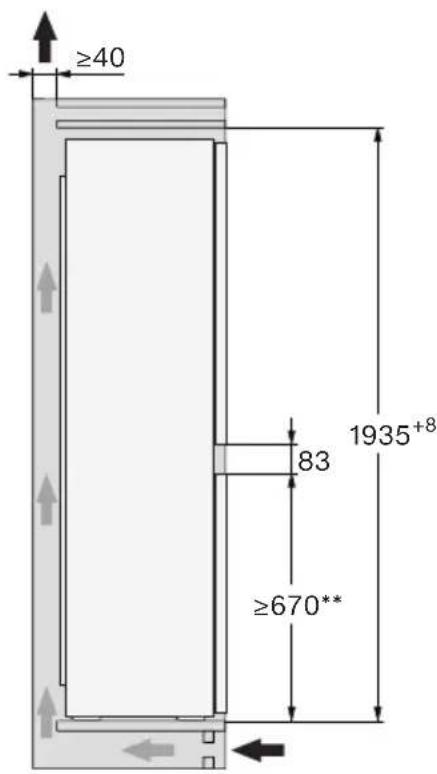 ≥40 83 1935⁺⁸ ≥670**
