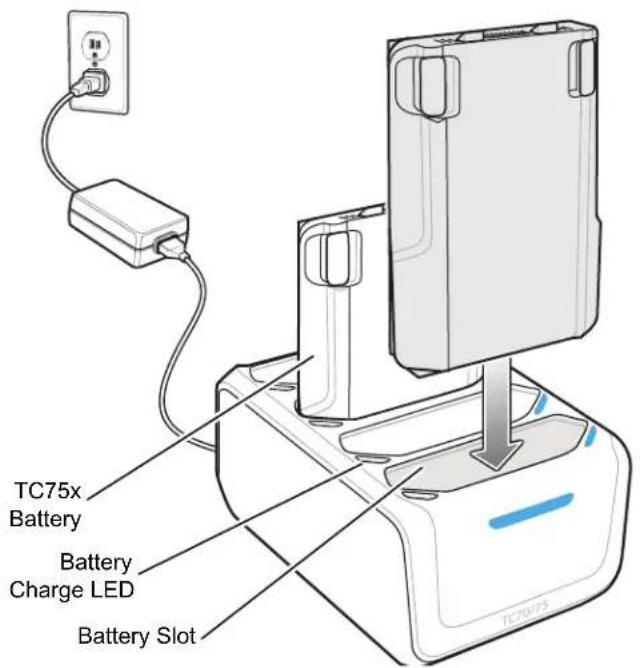 TC75x Battery Battery Charge LED Battery Slot