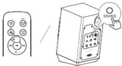 PHILIPS TAFA3 - Bemærk - 2