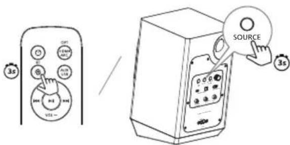 PHILIPS TAFA3 - Afbryd Bluetooth® - 1