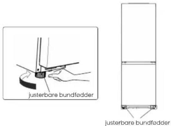 Justerbare bundfødder Justerbare bundfødder