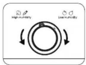 graph TD A["High Humidity"] --> B["Loop"] C["Low Humidity"] --> B B --> D["Feedback Loop"] D --> A