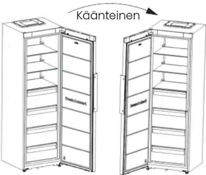Käänteinen Frieden Crammet Frieden Crammet