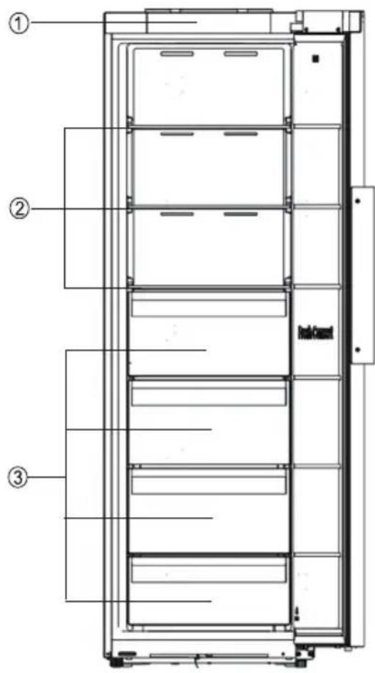 HISENSE FT3K310SAWD - Beskrivning av apparaten - 1
