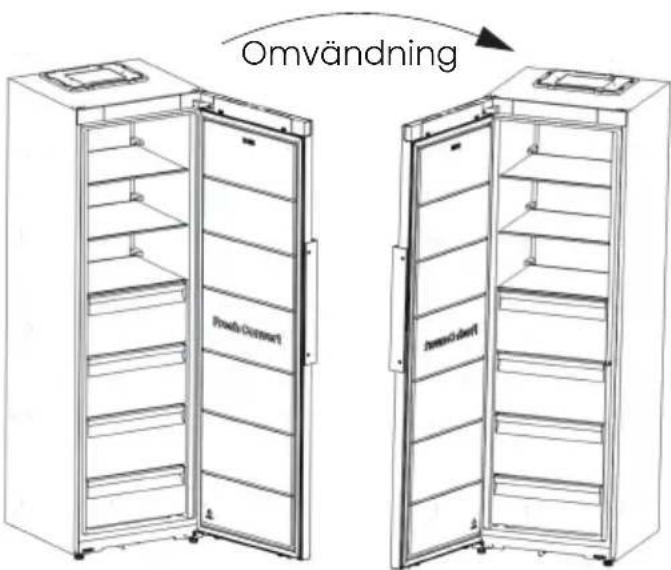 Omvändning Fresh Crammet