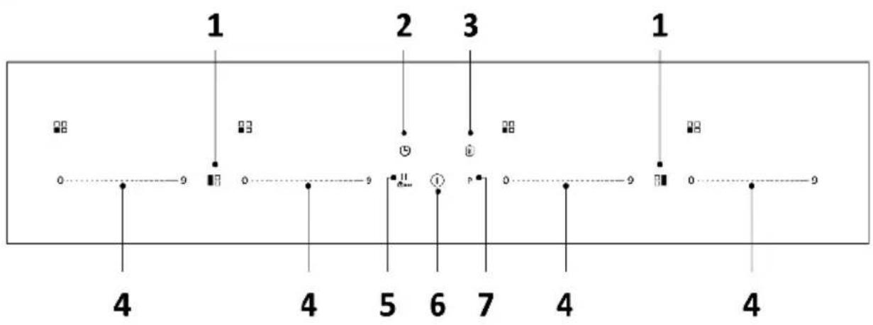 1 2 3 1 4 4 5 6 7 4 4