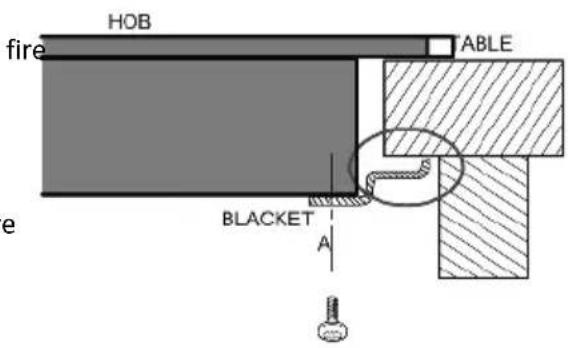 HOB fire ABLE e BLACKET A