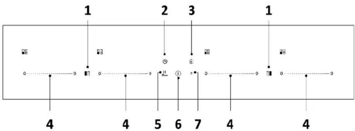 1 2 3 1 4 4 5 6 7 4 4
