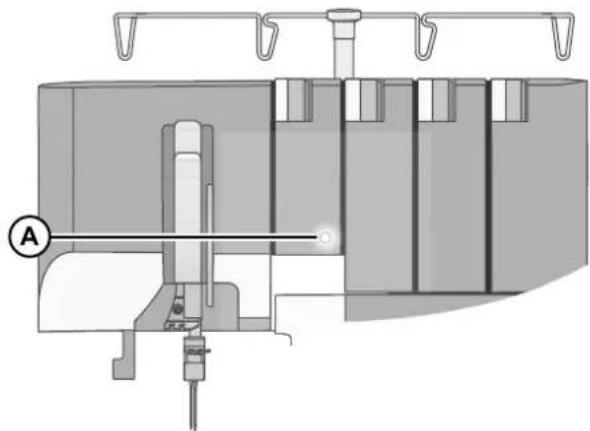 PFAFF Admire 3000 - Standbytilstand - 1