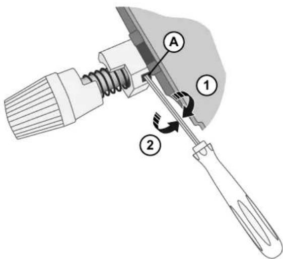 PFAFF Admire 3000 - Ydre Hjørner - 3