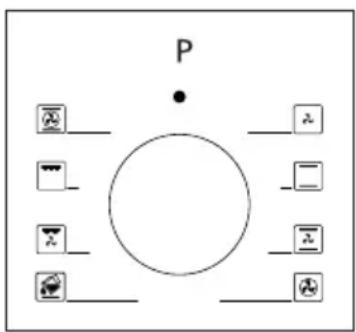 graph TD P["P"] --> Box1["Box"] Box1 --> Box2["Box"] Box2 --> Box3["Box"] Box3 --> Box4["Box"] Box4 --> Box5["Box"] Box5 --> Box6["Box"] Box6 --> Box7["Box"] Box7 --> Box8["Box"] Box8 --> Box9["Box"]