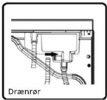 Drænrør