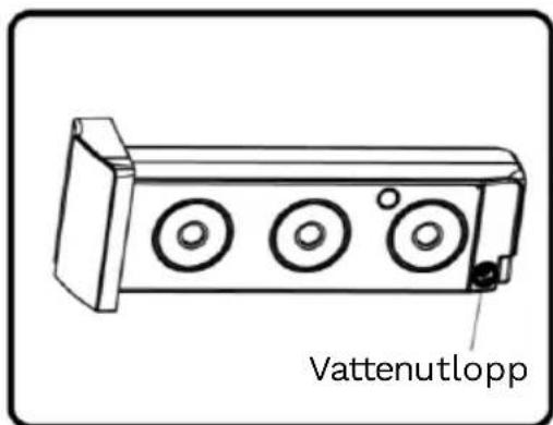 Vattenutlopp