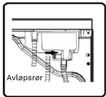 Avløpsrør