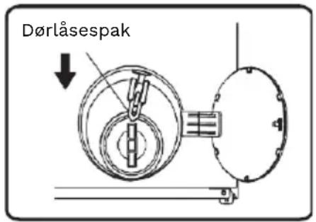 Dørlåsespak