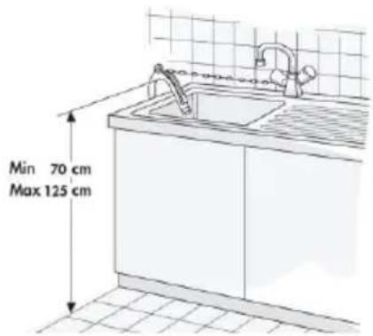 Min 70 cm Max 125 cm