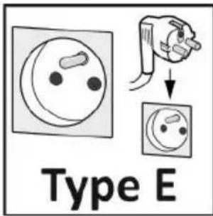 Type E