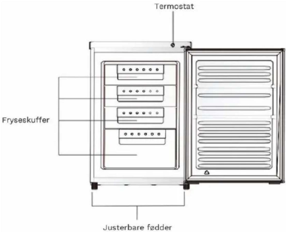 Termostat Fryseskuffer Justerbare fødder