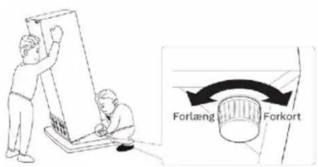 Forlæng Forkort
